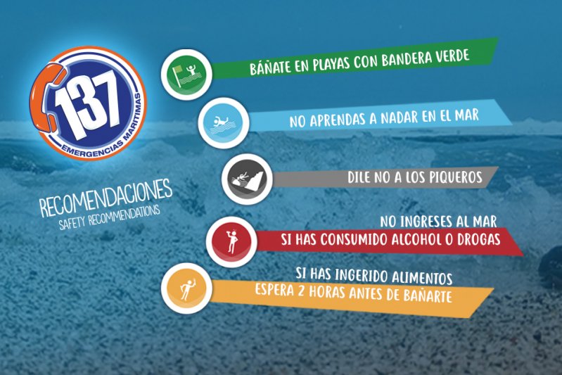 Considera estos consejos en la playa ...